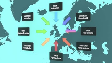 Wind direction, airmass and weather