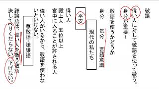 わかりやすい古典敬語 文章読解に役立つ 地の文の敬語 身分 尊敬 謙譲 と会話文中の敬語 気分 丁寧 の違い 敬語１ 古文文法 国語の真似び まねび 受験と授業の国語の学習方法