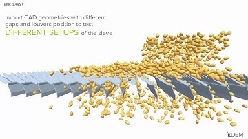 EDEM Simulation of Combine Harvester: Screw Auger Systems & Grain Sieving