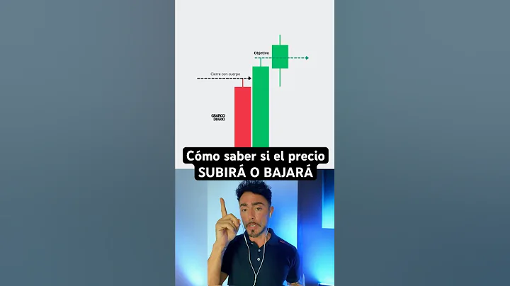 COMO SABER SI EL PRECIO SUBIRÁ O BAJARÁ. APRENDE A IDENTIFICAR LA DIRECCION DEL MERCADO. thumbnail