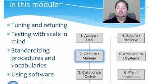 2.1.2 Indexing Strategies