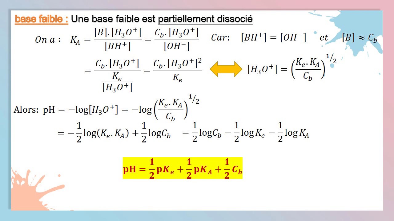 Calculer La Concentration En Ions Oxonium