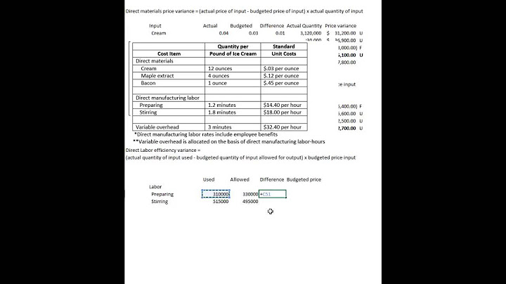 What does a debit balance in a direct labor efficiency variance account indicate?