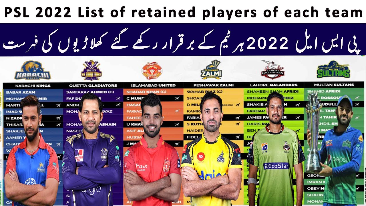 PSL 2022 List of retained players of each team | PSL 7 All Teams Squad