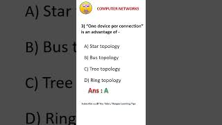 🚀 5 Quick MCQs on Computer Networks!