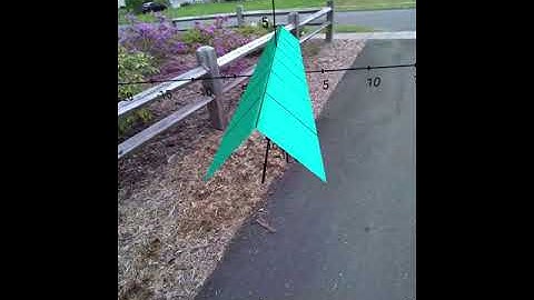 Modeling a Fence Post in GeoGebra 3D with Augmented Reality (Google)