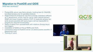 UC 2024: Migration of mobile network management data from spreadsheets to QGIS and... (Immo Blecher)