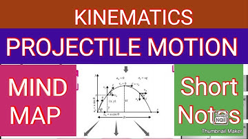 PROJECTILE MOTION/MIND MAP/Notes