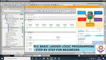 PLC Basic Ladder Logic programming | Step by Step for Beginners  | Ladder Logic Tutorial  #siemens