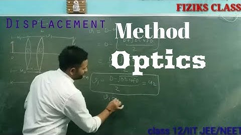 Displacement Method (optics)