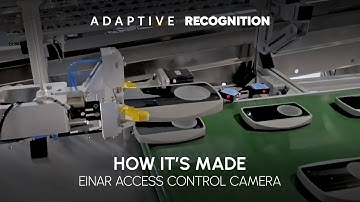 ANPR / LPR | Einar Smart Access Control & Parking Camera: How It