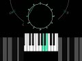 Geometric Shapes and Musical Concepts