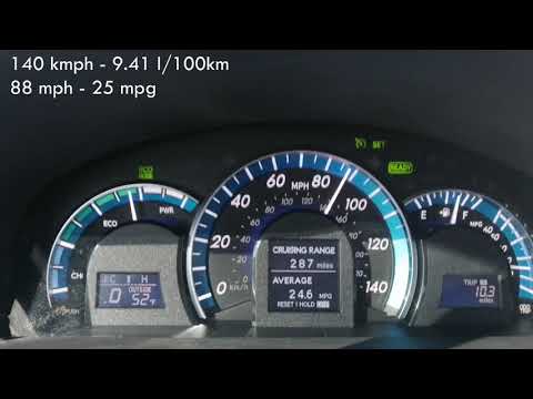 Camry V50 Hybrid расход топлива (80 - 160 кмч) | Camry average fuel consumption  (50 - 100 mph)