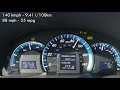 Camry V50 Hybrid расход топлива (80 - 160 кмч) | Camry average fuel consumption  (50 - 100 mph)