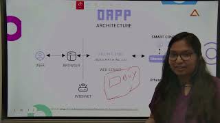 What Are DApps? Decentralized Applications Explained! 🚀🔗