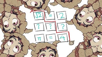 Another take on the π=4  and √2=2 "proofs"