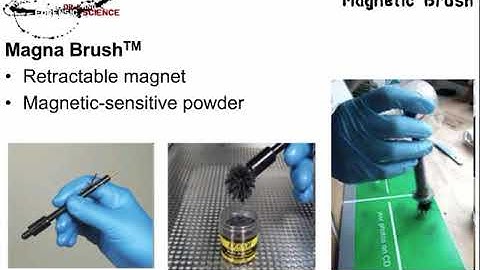 Development of Latent Fingerprints