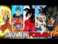 Alle Saiyajin Transformationen in Dragon Ball Erklärt