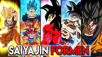 Welche Formen hat Goku?
