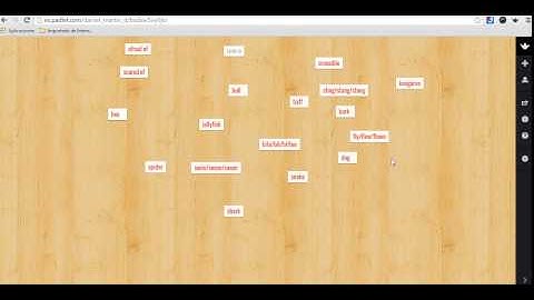 From Whiteboards to Web 2.0 - Padlet 2