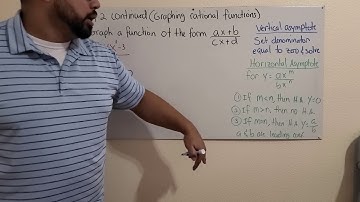 Graphing rational functions in the form of ax+b/cx+d