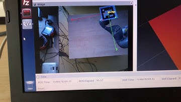 Hand-eye calibration