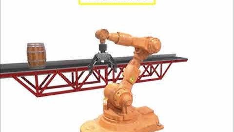 Robots: Degrees of Freedom, Axis and Orientation of Movement - Pitch, Roll, Yaw