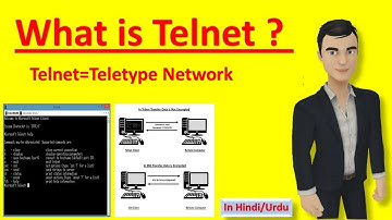 What is Telnet ? | How Does it Work? | (Hindi/Urdu)