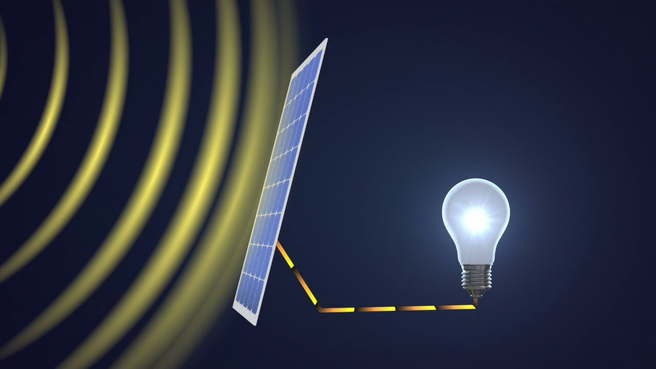 Power Your Future with Plug In Solar