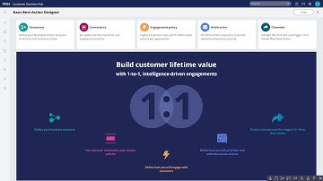 How to Install Pega Customer Decision Hub in Pega Personal Edition 8.5 v