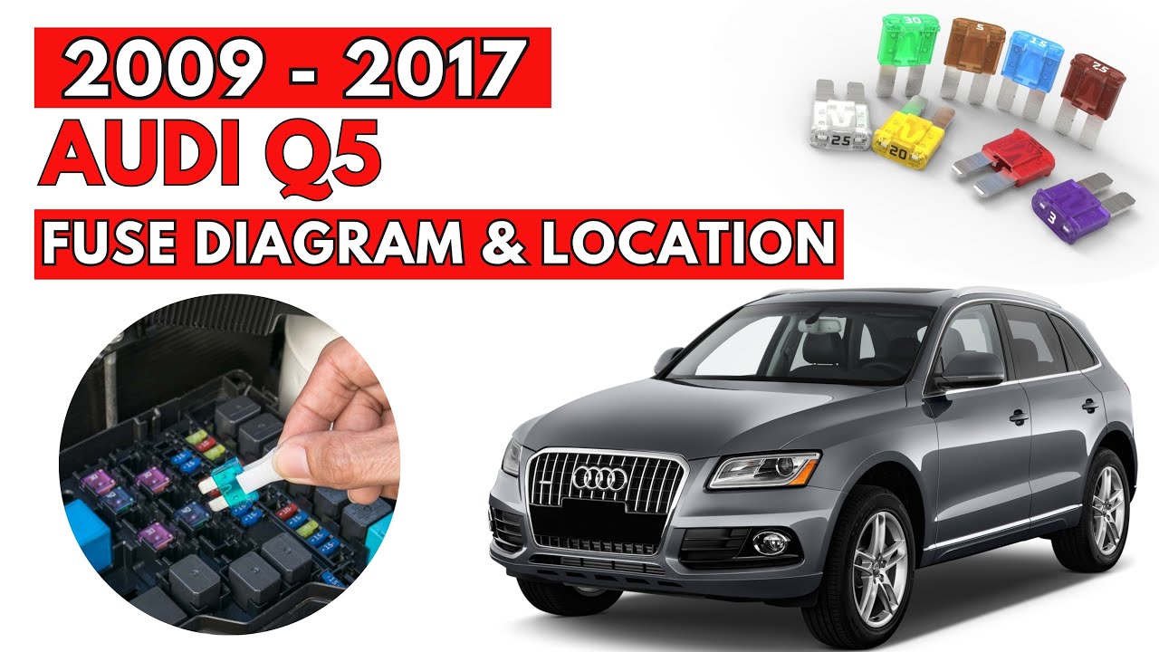 2013 audi q5 cigarette lighter fuse Audi Q5 (2009 to 2017) Fuse Box Diagram & Location Guide