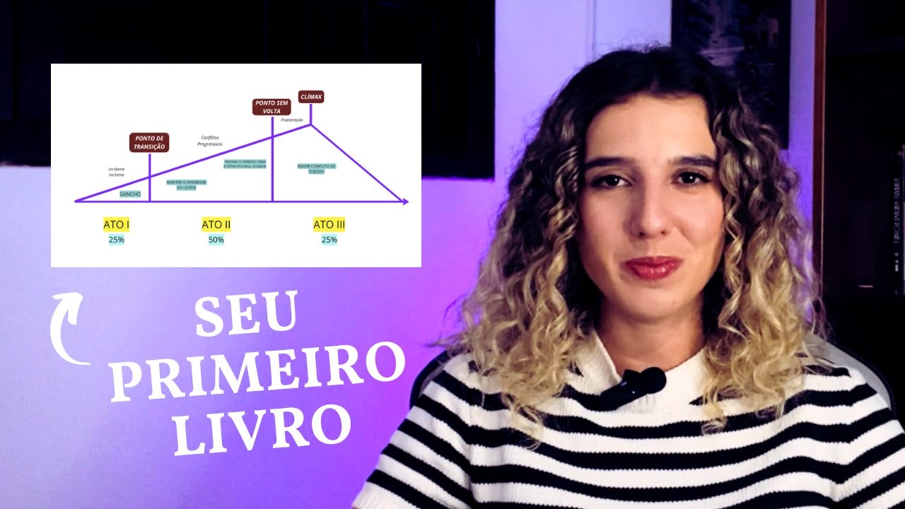 Planeje seu livro de forma FÁCIL!!! (Estrutura de 3 atos)