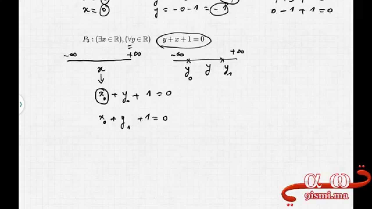 المنطق جزء 4 : تمرين- ترتيب المكممات- (1bac SM)
