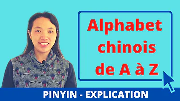 Quel est le nom de l'alphabet chinois ?