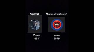 Arnavut Vs Albanian Ultra Nationalist