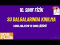 SU DALGALARINDA KIRILMA KONU ANLATIMI ve SORU ÇÖZÜMÜ | ÇAP YAYINLARI SB+PDF | 10. Sınıf Fizik