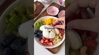 countries that eat the most of #foodhistory #foodfacts #viral #shorts