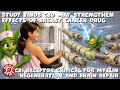 CBD May Strengthen Effects of Breast Cancer Drug. CB1 Receptors Found Critical for Myelin Regenerati
