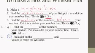 Box and Whisker Plots Notes