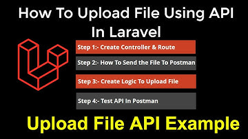 How To Upload File Using API In Laravel 8 Step By Step In Hindi | Laravel API