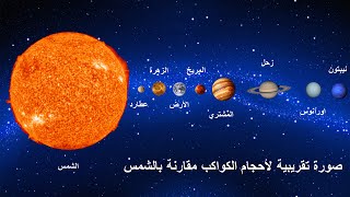 تنتمي المجموعة الشمسية لمجرة درب التبانة.