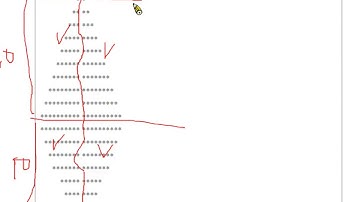 Java 程式設計(一)：挑戰 - 畫菱形圖形