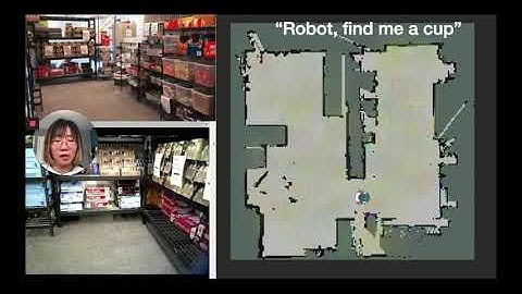 Semantic Linking Maps for Active Visual Object Search (ICRA Talk) - ProgressLab@Michigan