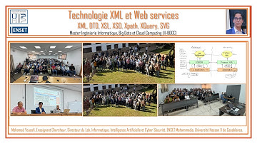 XML DTD XSD XSL XPATH SVG - Révision Générale