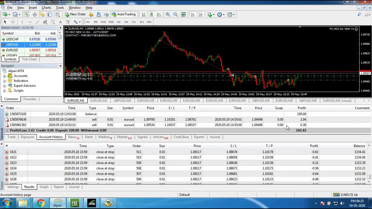 auto robot forex