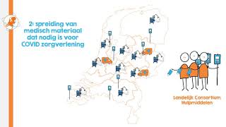 Lcps Landelijk Coordinatiecentrum Patienten Spreiding