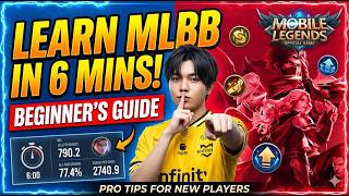 How to Play MLBB Like a PRO in 6 MINUTE! ⏱️ (Beginner’s Guide)