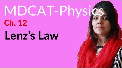 MDCAT Physics Lecture Series, Ch 12, Lenz