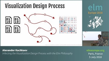 "Infecting the visualization design process with the elm philosophy" by Alexander Kachkaev
