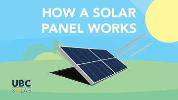 How a Solar Panel Works | UBC Solar